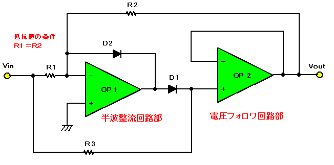 ȂxRōSgH